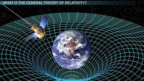 General Theory of Relativity | Overview, Equation & Examples - Lesson ...