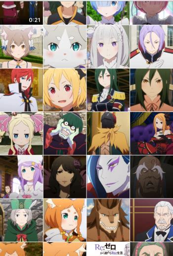 Create a Re zero characters 2 Tier List - TierMaker