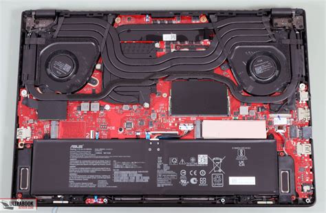 ASUS ROG Zephyrus G16 GU603 - what to expect