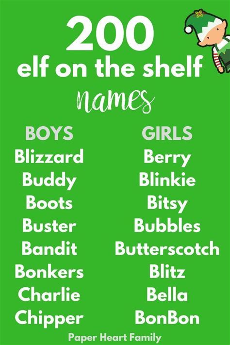 200+Elf On The Shelf Names- With Elf Name Printable! | Girl elf names ...