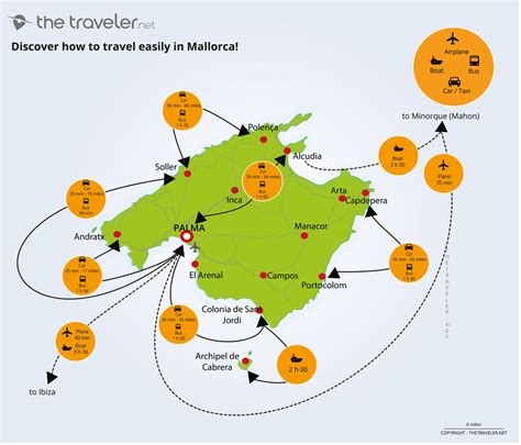 Places to visit Mallorca: tourist maps and must-see attractions