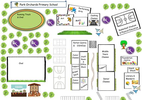 Enrolment | Park Orchards Primary School