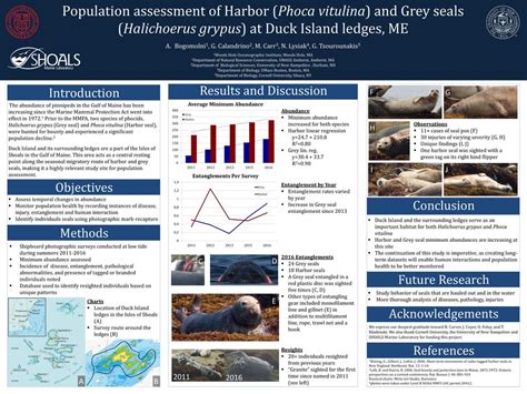 Population assessment of Harbor (Phoca vitulina) and Grey seals ...