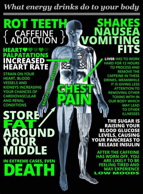 REVEALED: Exactly what energy drinks do to your body | Toxic effects ...