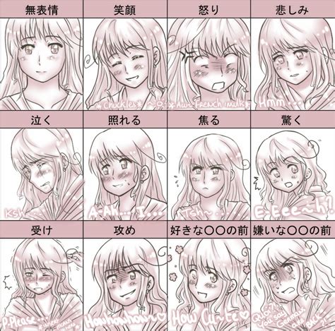 Provence expression chart by Kaizoku-no-Yume on DeviantArt