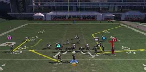 Money Play To Beat Cover 3 Zone Defense - Madden School