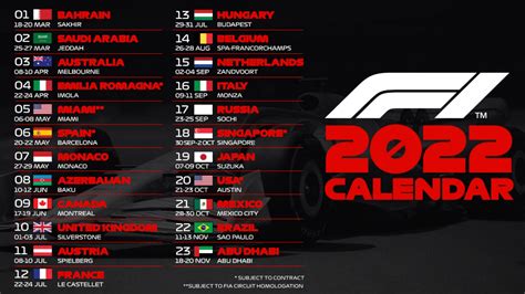 F1 Kalender 2022