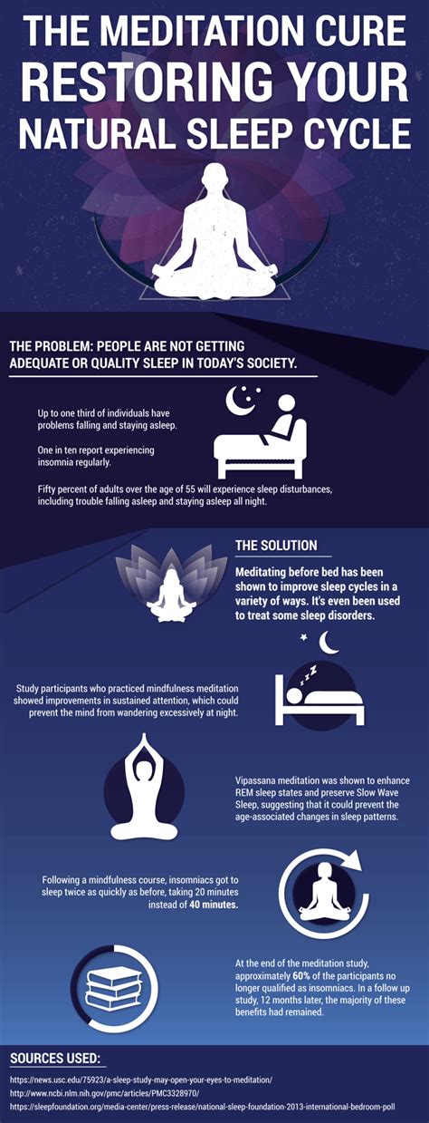 Supercharge Your Sleep by Meditating Before Bed - LifeHack