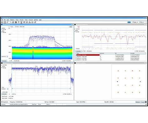 Spectrum Analyzer Software for RF & Vector Signals | Tektronix