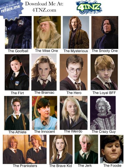 celebrity hollywood cool: Harry Potter Characters