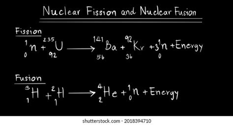 Nuclear Fission Nuclear Fusion Equation Physics Stock Illustration ...