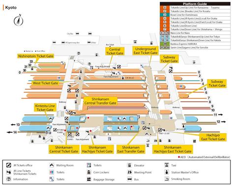 Kyoto station map