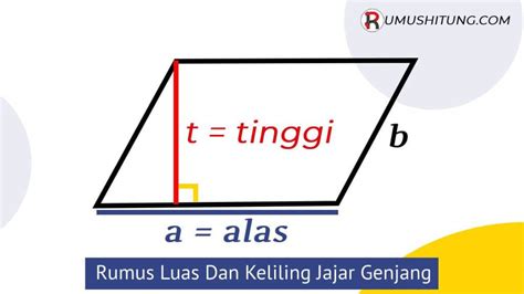 Yuk Belajar! Rumus Luas dan Keliling Jajar Genjang - RumusHitung.Com