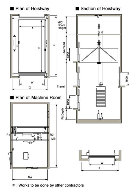 EC21 - Nara Elevator Co., Ltd - Car Lift Elevator