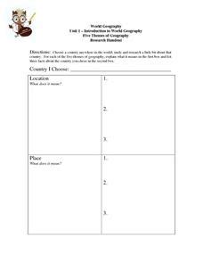 Five Themes of Geography Research Activity Organizer for 6th - 8th ...