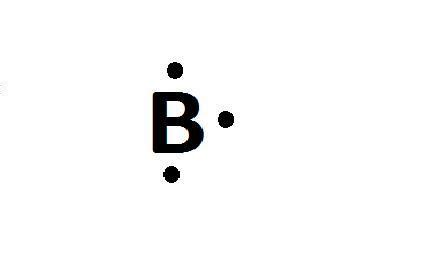 Covalent vs Ionic Jeopardy Template