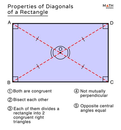 Diagonal of Rectangle - Properties, Formulas & Diagrams