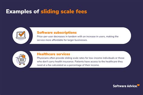 What Is a Sliding Scale, and How Does It Work?