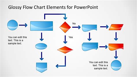 Slides Flowchart Template