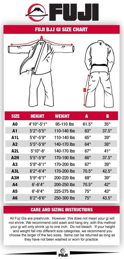 Bjj Gi Measurement Chart