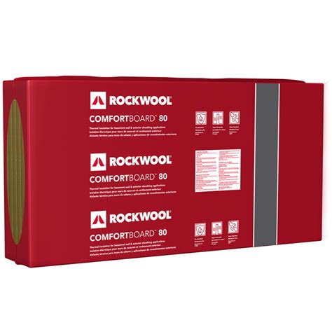 ROCKWOOL R8 "ComfortBoard IS" Insulation 169068 | Réno-Dépôt