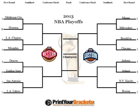 Nba Playoff Schedule 2023 - 49ers Schedule 2023