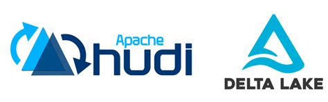 Apache HUDI vs Delta Lake. The tale of the two ACID platforms on… | by ...