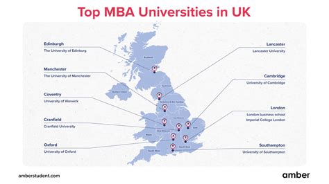 Top 15 MBA Universities in the UK | Amber