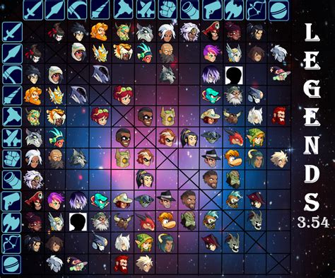 Brawlhalla ALL Characters Chart (3.54 Update) : r/Brawlhalla