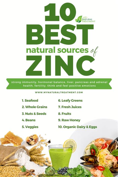 Health Benefits Of Zinc