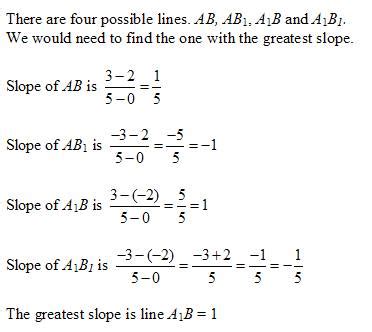 Sat Math Tests (with worked solutions & videos)