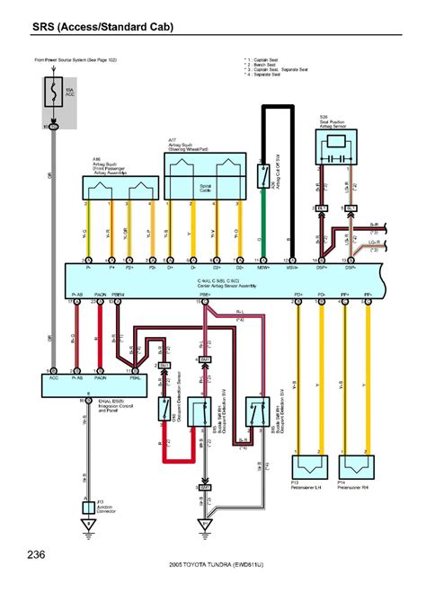 Toyota Tundra Parts Diagram Pdf