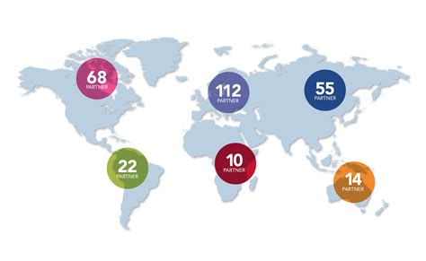 Our Network - Bocconi University