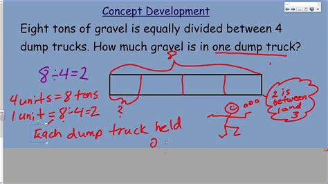 Tape Diagram Dividing Fractions