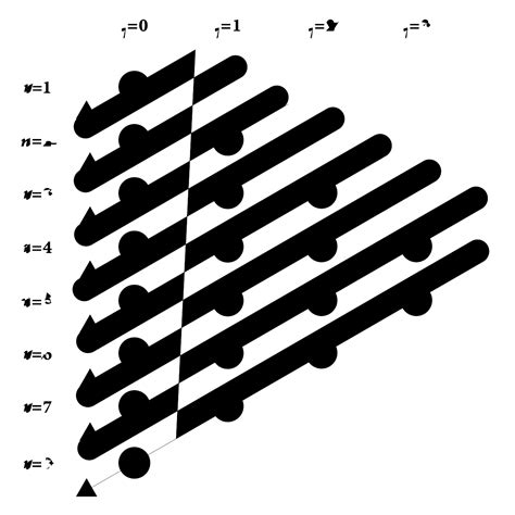 Electron Distribution Diagram Of Water