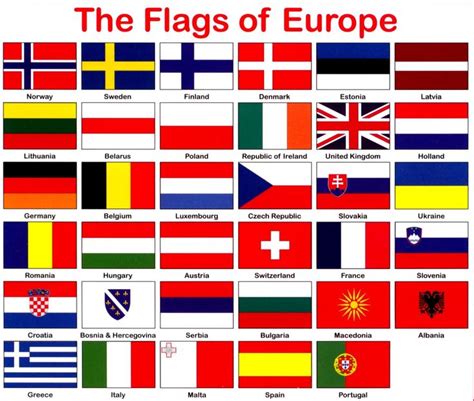 countries europe flags printable - Google Search | European flags, Flag ...