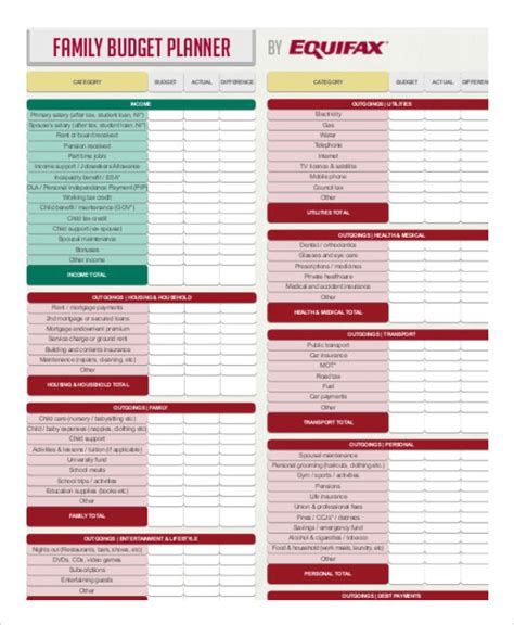 Family Budget Template - 12+ Free Sample, Example, Format | Free ...