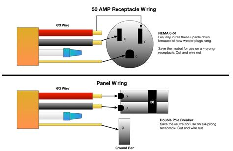 Wiring A 3 Prong Plug