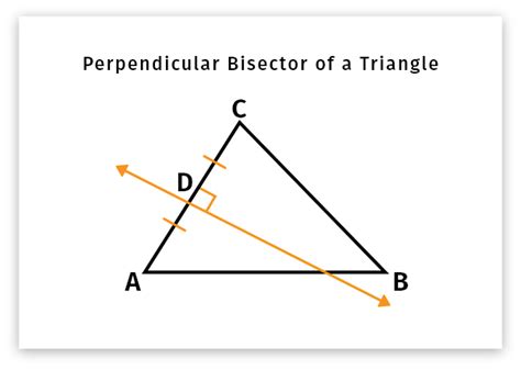 Perpendicular Line Bisector Equation Calculator