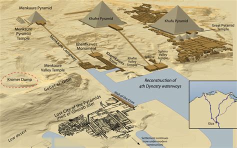 Archaeological Survey|AERA