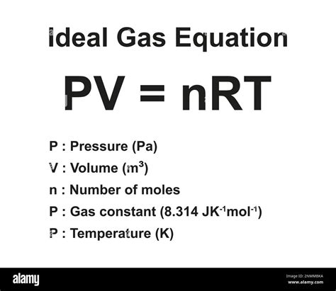 Ideal gas law, illustration Stock Photo - Alamy