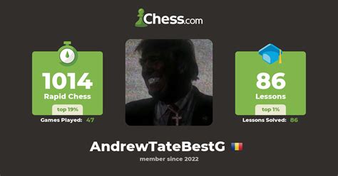 AndrewTateBestG - Chess Profile - Chess.com