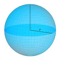 Sphere in Maths (Sphere shape, Properties, Surface Area & Volume)