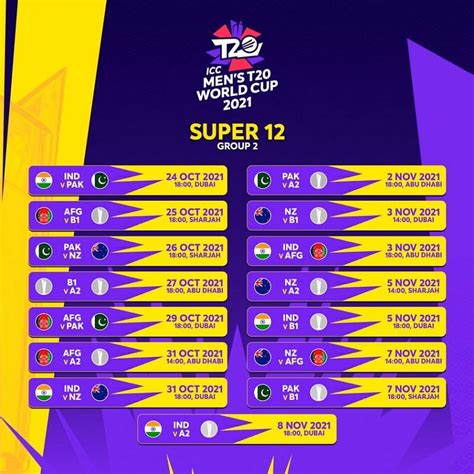 T20 World Cup 2021 Schedule - ICC T20 World Cup Time Table, Date & Fixtures