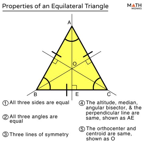 Properties of the bisector of an equilateral triangle - Healthy Food ...