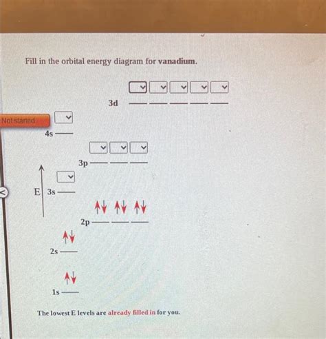 Solved Fill in the orbital energy diagram for vanadium. 3d | Chegg.com