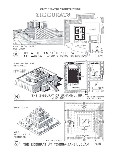 Ziggurat Architecture in Mesopotamia | ArchEyes | Mesopotamia, Ziggurat ...