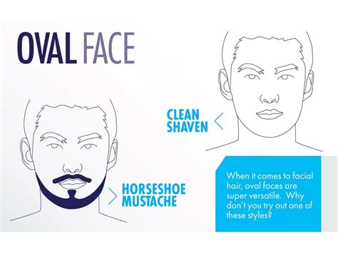 Best Beard Styles for Every Face Shape - Men's Journal