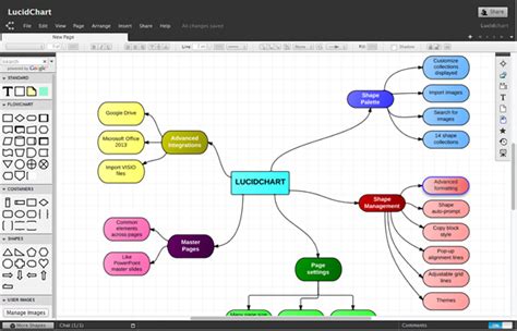 LucidChart raises the bar for diagramming applications - Easy Cloud ...