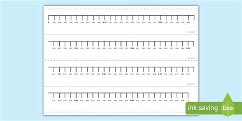 Hundredths Number Line - Maths Resource - Twinkl